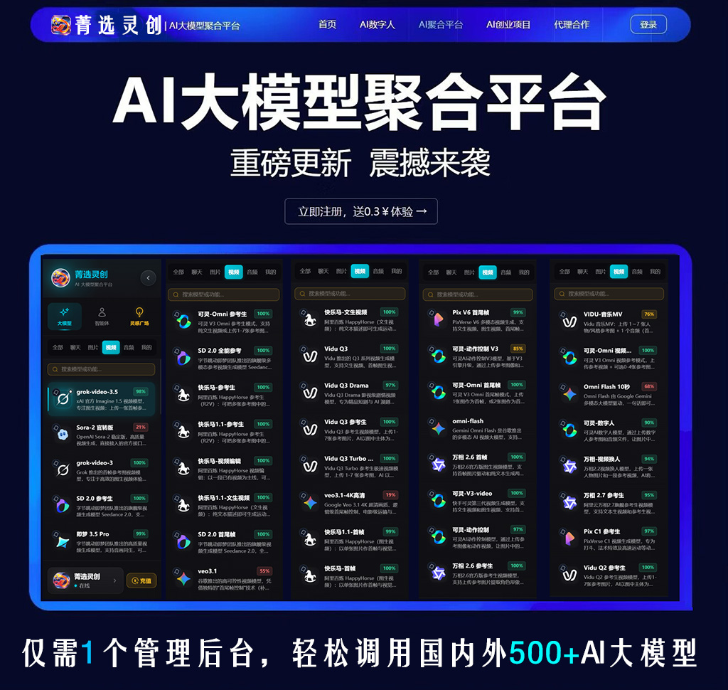 商品生成短视频演示
